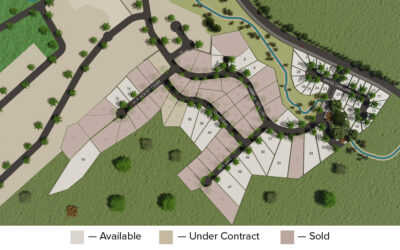 How to Choose the Perfect Lot for Your Lifestyle: A Quick Guide for Future Billings Homeowners